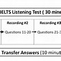 Bài Thi Ielts 6.0