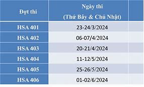 Lịch Nhập Học Đại Học Luật Hà Nội Năm 2024