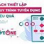 Quy Trình Xét Tuyển Dụng Viên Chức